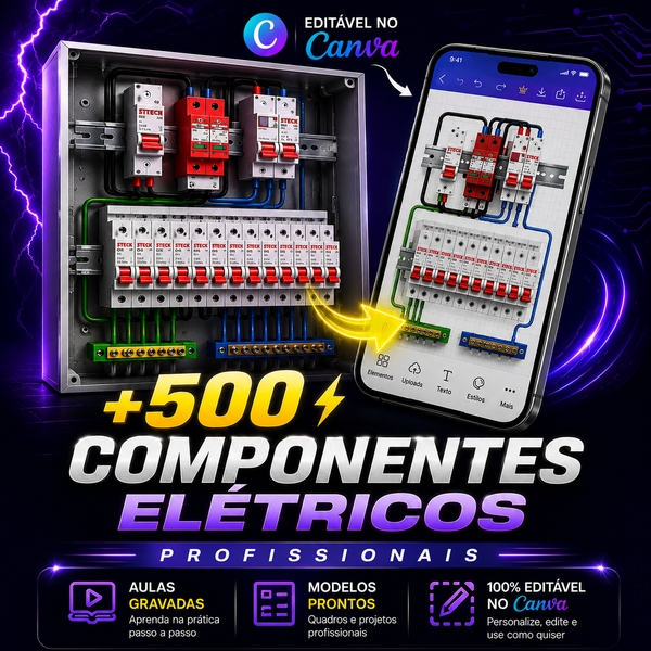 Pacote elétrico editável no Canva